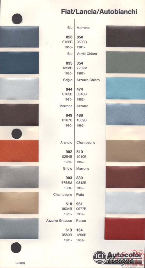 1980-1984 Fiat Paint Charts Autocolor
